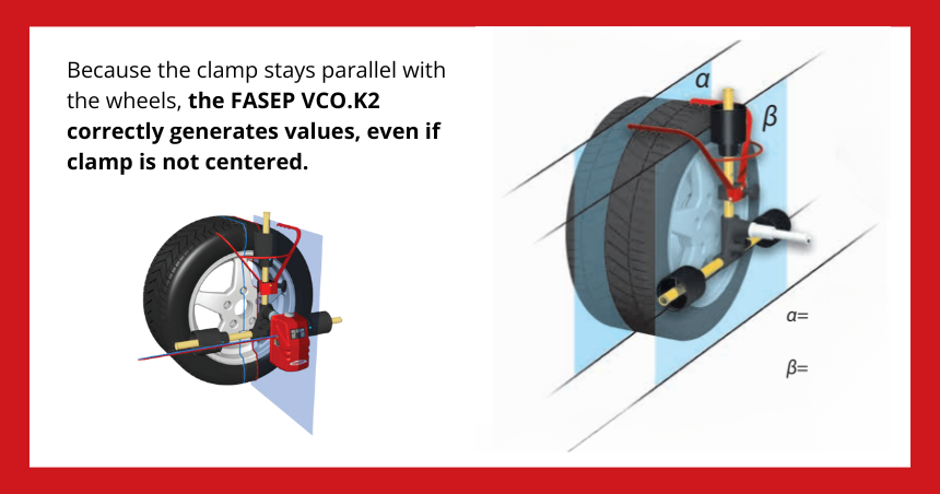 Equipped Blog Raffs Tyre Shop Header Image Orthogonal Positioning